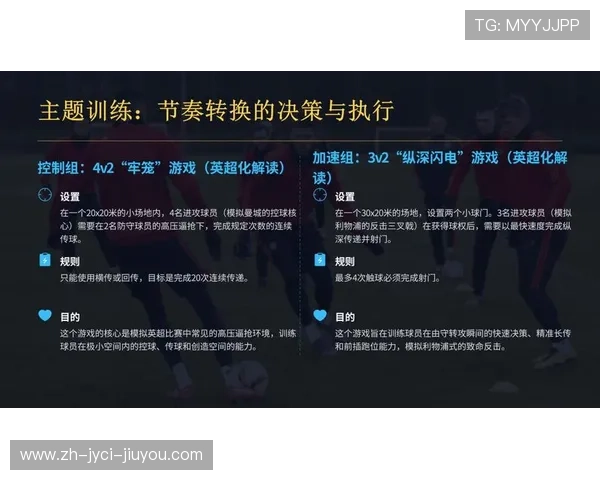 足球比赛中的快速反击与节奏控制